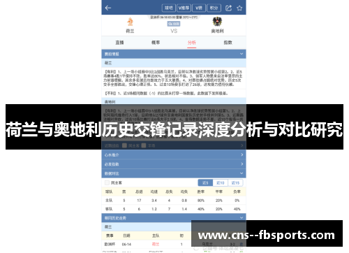 荷兰与奥地利历史交锋记录深度分析与对比研究 荷兰与奥地利历史交锋记录深度分析与对比研究