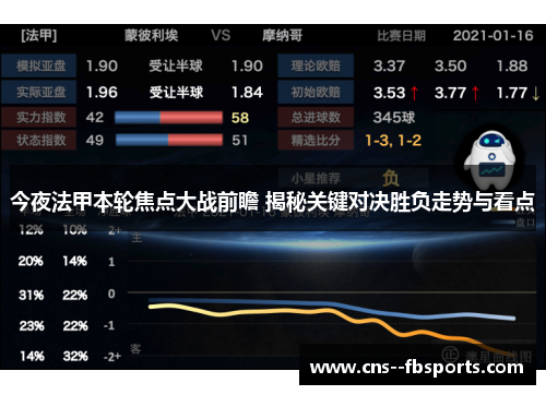 今夜法甲本轮焦点大战前瞻 揭秘关键对决胜负走势与看点 今夜法甲本轮焦点大战前瞻 揭秘关键对决胜负走势与看点