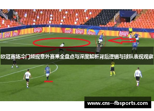 欧冠赛场冷门频现意外赛果全盘点与深度解析背后逻辑与球队表现观察