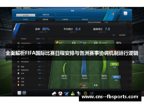 全面解析FIFA国际比赛日程安排与各洲赛事协调机制运行逻辑 全面解析FIFA国际比赛日程安排与各洲赛事协调机制运行逻辑