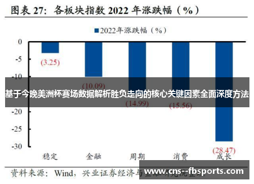基于今晚美洲杯赛场数据解析胜负走向的核心关键因素全面深度方法 基于今晚美洲杯赛场数据解析胜负走向的核心关键因素全面深度方法